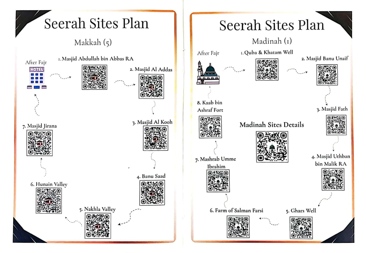 English QR Codes